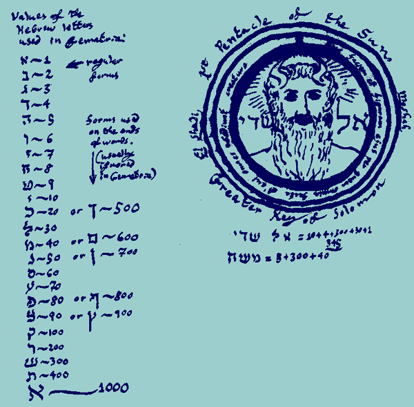 A table of the numerical values of Hebrew letters and the 1st Pentacle of the Sun from Mathers The Greater Key of Solomon. About the top of the pentacle: ''1st Pentacle of the Sun''. To the left of the pentacle: ''El Shaddai''. To the right of the pentacle: ''Mosheh''. About the bottom of the pentacle: ''Greater Key of Solomon''. Just below the pentacle, in two lines: Aleph-Lamed Shin-Dalet-Yod = 1 + 30 + 300 + 4 + 10 = 345. Mem-Shin-= 40 + 300 + 5 = 345.